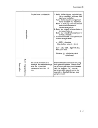 Lampiran : E
E - 2
Jonjot/serpih
Tingkat cacat jonjot/serpih 1. Kelas A ialah dengan pertimbangan
hanya cacat kecil sehingga tidak
diperlukan perbaikan.
Kelas B ialah cacat menengah dan
harus diperbaiki jika diperlukan.
Kelas C ialah yag sama sekali tidak
teratur dan memerlukan
beberapa perbaikan .
2. Batas alur kelas B terhadap kelas A
termasuk Kelas A
Batas alur kelas B terhadap kelas C
termasuk kelas C.
3. Cara memperbaiki cacat permukaan
adalah sebagai berikut :
d < 0,07 t…digerinda
(tidak berlaku untuk d < 3mm)
0,07 t < d < 0,2 t… digerinda dulu
kemudian dilas.
Dimana : d = kedalaman cacat
T = tebal pelat
BajaTuang
CacatpadaBajatuang
Bila cacat ;ebih dari 20 %
tebalnya, atau kedalamannya
lebih dari 25 mm dan
panjangnya lebih dari 150
mm.
Bila retak kapitasi dan cacat lain yang
merugikan didapatkan, setelah cacat-
cacat dihilangkan kemudian diperiksa
oleh dye penetrant (DP), magnet
penetrant (MPI) atau ultrasonic dan
selanjutnya diperbaiki dengan cara
yang memadai.
 