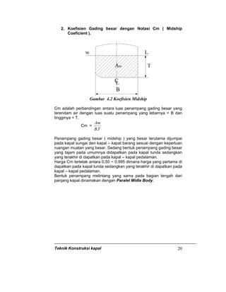 Teknik Konstruksi kapal 20
2. Koefisien Gading besar dengan Notasi Cm ( Midship
Coeficient ).
Gambar 4.2 Koefisien Midship
Cm adalah perbandingan antara luas penampang gading besar yang
terendam air dengan luas suatu penampang yang lebarnya = B dan
tingginya = T.
Cm =
TB
Am
.
Penampang gading besar ( midship ) yang besar terutama dijumpai
pada kapal sungai den kapal – kapal barang sesuai dengan keperluan
ruangan muatan yang besar. Sedang bentuk penampang gading besar
yang tajam pada umumnya didapatkan pada kapal tunda sedangkan
yang terakhir di dapatkan pada kapal – kapal pedalaman.
Harga Cm terletak antara 0,50 ~ 0,995 dimana harga yang pertama di
dapatkan pada kapal tunda sedangkan yang terakhir di dapatkan pada
kapal – kapal pedalaman.
Bentuk penampang melintang yang sama pada bagian tengah dari
panjang kapal dinamakan dengan Paralel Midle Body.
 