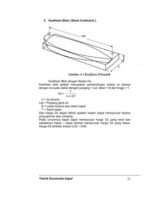 Teknik Konstruksi kapal 21
3. Koefisien Blok ( Block Coeficient ).
Gambar 4.3 Koefisien Prismatik
Koefisien Blok dengan Notasi Cb.
Koefisien blok adalah merupakan perbandingan antara isi karene
dengan isi suatu balok dengan panjang = Lwl, lebar = B dan tinggi = T.
Cb =
TBLwl
V
..
V = Isi karene.
Lwl = Panjang garis air.
B = Lebar karene atau lebar kapal.
T = Sarat kapal.
Dari harga Cb dapat dilihat apakah badan kapal mempunyai bentuk
yang gemuk atau ramping.
Pada umumnya kapal cepat mempunyai harga Cb yang kecil dan
sebaliknya kapal – kapal lambat mempunyai harga Cb yang besar.
Harga Cb terletak antara 0,20 ~ 0,84.
Lwl
 