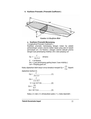 Teknik Konstruksi kapal 22
4. Koefisien Prismatik ( Prismatik Coefficient )
Gambar 4.4 Koefisien Blok
a. Koefisien Prismatik Memanjang.
( Longitudinal Prismatic Coeficient ).
Koefisien prismatic memanjang dengan notasi Cp adalah
perbandingan antara volume badan kapal yang ada di bawah
permukaan air ( Isi Karene ) dengan volume sebuah prisma
dengan luas penampang midship ( Am ) dan panjang Lwl
Cp =
LwlAm
V
.
dimana :
V = Isi Karene.
Am = Luas penampang gading besar ( luas midship ).
Lwl = Panjang garis air.
Kalau dijabarkan lebih lanjut rumus tersebut menjadi Cp =
Cm
Cb
Seperti
dijabarkan berikut ini.
Cp =
LwlAm
V
.
.........................(1)
Cb =
TBLwl
V
..
V = Lwl. B.T.Cb .....................(2)
Cm =
TB
Am
.
Am = B.T.Cm ...........................(3)
Kalau ( 2 ) dan ( 3 ) dimasukkan pada ( 1 ), maka diperoleh :
Lwl
 