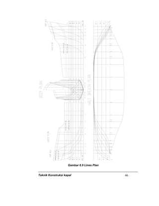 Teknik Konstruksi kapal 46
Gambar 6.9 Lines Plan
 