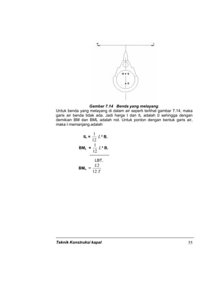 Teknik Konstruksi kapal 55
Gambar 7.14 Benda yang melayang.
Untuk benda yang melayang di dalam air seperti terlihat gambar 7.14, maka
garis air benda tidak ada. Jadi harga I dan IL adalah 0 sehingga dengan
demikian BM dan BML adalah nol. Untuk ponton dengan bentuk garis air,
maka I memanjang.adalah
IL = L
12
1
³ B.
BML = L
12
1
³ B.
LBT.
BML =
T
L
12
2
 