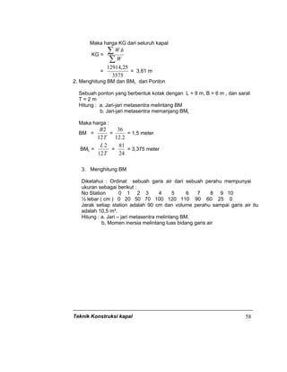 Teknik Konstruksi kapal 58
Maka harga KG dari seluruh kapal
KG =
∑
∑
W
hW.
=
3575
25,12914
= 3,61 m
2. Menghitung BM dan BML dari Ponton
Sebuah ponton yang berbentuk kotak dengan L = 9 m, B = 6 m , dan sarat
T = 2 m
Hitung : a. Jari-jari metasentra melintang BM
b. Jari-jari metasentra memanjang BML
Maka harga :
BM =
T
B
12
2
=
2.12
36
= 1,5 meter
BML =
T
L
12
2
=
24
81
= 3,375 meter
3. Menghitung BM
Diketahui : Ordinat sebuah garis air dari sebuah perahu mempunyai
ukuran sebagai berikut :
No Station 0 1 2 3 4 5 6 7 8 9 10
½ lebar ( cm ) 0 20 50 70 100 120 110 90 60 25 0
Jarak setiap station adalah 90 cm dan volume perahu sampai garis air itu
adalah 10,5 m³.
Hitung : a. Jari – jari metasentra melintang BM.
b. Momen inersia melintang luas bidang garis air
 