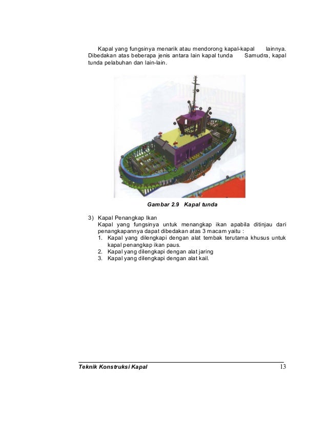 Teknik Konstruksi Kapal