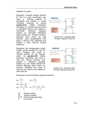 Elektronika Dasar 
9-13 
tegangan UBE tetap. 
Rangkaian Transistor dengan tahanan 
R1 dan R ϑ untuk menentukan arus 
basis IB. Tahanan kolektor RC 
membatasi arus kolektor IC. Emitor 
Transistor langsung ke ground 
gambar-9.22. Ketika temperatur 
meningkat, Rϑ berubah dan arus basis 
IB meningkat, memicu arus kolektor IC 
membesar, akibatnya tegangan 
kolektor URC meningkat. Sebaliknya 
ketika tahanan Rϑ berubah mengecil, 
tegangan basis emitor UBE juga 
menurun, yang mengakibatkan arus 
basis IB menurun dan akibatnya arus 
kolektor IC akan menurun dengan 
sendirinya. 
Rangkaian kini menggunakan empat 
resistor bernilai konstan R1 dan R2 
untuk mengatur arus basis IB. 
Tahanan kolektor RC, dan tahanan 
emitor RE gambar-9.23. Ketika 
temperatur meningkat, arus basis IB 
naik dan memicu kenaikan arus 
kolektor IC. Akibatnya tegangan 
kolektor UBE naik. Ketika tahanan R2 
konstan, tegangan basis emitor UBE 
menurun, berakibat arus basis IB 
menurun, dan memicu arus kolektor IC 
akan menurun. 
Persamaan untuk menentukan besaran komponen : 
RE = 
RE 
I 
C 
U 
RC = 
RC 
I 
C 
U 
UR2 = UBE + URE 
U +U 
R2 = 
BE RE 
I 
q 
R1 = 
U − U − 
U 
b BE RE 
I + 
I 
q B 
RE Tahanan emitor 
RC Tahanan kolektor 
R1,R2 Tahanan tegangan basis 
IE Arus emitor 
Gambar 9.22 : Rangkaian Bias 
Pembagi Tegangan Tanpa RC 
Gambar 9.23 : Rangkaian Bias 
Pembagi Tegangan Dengan RC 
 