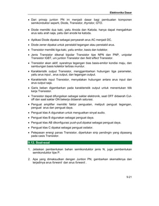 Elektronika Dasar 
• Dari prinsip juntion PN ini menjadi dasar bagi pembuatan komponen 
semikonduktor seperti, Diode, Transistor, thyristor, GTO. 
• Diode memiliki dua kaki, yaitu Anoda dan Katoda, hanya dapat mengalirkan 
arus satu arah saja, yaitu dari anode ke katoda. 
• Aplikasi Diode dipakai sebagai penyearah arus AC menjadi DC. 
• Diode zener dipakai untuk penstabil tegangan atau penstabil arus. 
• Transistor memiliki tiga kaki, yaitu emitor, basis dan kolektor. 
• Jenis Transistor dikenal bipolar Transistor tipe NPN dan PNP, unipolar 
Transistor IGBT, uni juntion Transistor dan field effect Transistor. 
• Transistor akan aktif, syaratnya tegangan bias basis-emitor kondisi maju, dan 
sambungan basis kolektor terbias mundur. 
• Karakteristik output Transistor, menggambarkan hubungan tiga parameter, 
yaitu arus input , arus output, dan tegangan output. 
• Karakteristik input Transistor, menyatakan hubungan antara arus input dan 
arus output saja. 
• Garis beban digambarkan pada karakteristik output untuk menentukan titik 
kerja Transistor. 
• Transistor dapat difungsikan sebagai saklar elektronik, saat OFF didaerah Cut-off 
9-21 
dan saat saklar ON bekerja didaerah saturasi. 
• Penguat amplifier memiliki faktor penguatan, meliputi penguat tegangan, 
penguat arus dan penguat daya. 
• Penguat klas A digunakan untuk menguatkan sinyal audio. 
• Penguat klas B digunakan sebagai penguat daya. 
• Penguat klas AB dikonfigurasi push-pull,dipakai sebagai penguat daya. 
• Penguat klas C dipakai sebagai penguat osilator. 
• Pelepasan energi panas Transistor, diperlukan sirip pendingin yang dipasang 
pada casis Transistor. 
9.12. Soal-soal 
1. Jelaskan pembentukan bahan semikonduktor jenis N, juga pembentukan 
semikonduktor tipe P. 
2. Apa yang dimaksudkan dengan Juntion PN, gambarkan skematiknya dan 
terjadinya arus forward dan arus forward . 
 