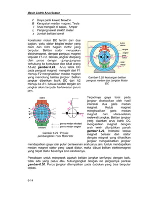 Mesin Listrik Arus Searah 
F Gaya pada kawat, Newton 
B Kerapatan medan magnet, Tesla 
I Arus mengalir di kawat, Amper 
L Panjang kawat efektif, meter 
z Jumlah belitan kawat 
Konstruksi motor DC terdiri dari dua 
bagian, yaitu stator bagian motor yang 
diam dan rotor bagian motor yang 
berputar. Belitan stator merupakan 
elektromagnet, dengan penguat magnet 
terpisah F1-F2. Belitan jangkar ditopang 
oleh poros dengan ujung-ujungnya 
terhubung ke komutator dan sikat arang 
A1-A2 gambar-6.28. Arus listrik DC 
pada penguat magnet mengalir dari F1 
menuju F2 menghasilkan medan magnet 
yang memotong belitan jangkar. Belitan 
jangkar diberikan listrik DC dari A2 
menuju ke A1. Sesuai kaidah tangan kiri 
jangkar akan berputar berlawanan jarum 
jam. 
6-14 
Gambar 6.28: Hubungan belitan 
penguat medan dan Jangkar Motor 
DC 
Terjadinya gaya torsi pada 
jangkar disebabkan oleh hasil 
interaksi dua garis medan 
magnet. Kutub magnet 
menghasilkan garis medan 
magnet dari utara-selatan 
melewati jangkar. Belitan jangkar 
yang dialirkan arus listrik DC 
mengasilkan magnet dengan 
arah kekiri ditunjukkan panah 
gambar-6.29. Interaksi kedua 
magnet berasal dari stator 
dengan magnet yang dihasilkan 
jangkar mengakibatkan jangkar 
Gambar 6.29 : Proses 
pembangkitan Torsi Motor DC 
mendapatkan gaya torsi putar berlawanan arah jarus jam. Untuk mendapatkan 
medan magnet stator yang dapat diatur, maka dibuat belitan elektromagnet 
yang dapat diatur besarnya arus eksitasinya. 
Percobaan untuk mengecek apakah belitan jangkar berfungsi dengan baik, 
tidak ada yang putus atau hubungsingkat dengan inti jangkarnya periksa 
gambar-6.30. Poros jangkar ditempatkan pada dudukan yang bisa berputar 
bebas. 
 