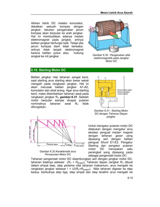 Mesin Listrik Arus Searah 
Gambar 6.30 : Pengecekan sifat 
elektromagnetik pada Jangkar 
Gambar 6.31 : Starting Motor 
DC dengan Tahanan Depan 
6-15 
Alirkan listrik DC melalui komutator, 
dekatkan sebuah kompas dengan 
jangkar, lakukan pengamatan jarum 
kompas akan berputar ke arah jangkar. 
Hal ini membuktikan adanya medan 
elektromagnet pada jangkar, artinya 
belitan jangkar berfungsi baik. Tetapi jika 
jarum kompas diam tidak bereaksi, 
artinya tidak terjadi elektromagnet 
karena belitan putus atau hubung 
singkat ke inti jangkar. 
6.10. Starting Motor DC 
Belitan jangkar nilai tahanan sangat kecil, 
saat starting arus starting akan besar sekali 
mengalir pada rangkaian jangkar. Hal ini 
akan merusak belitan jangkar A1-A2, 
komutator dan sikat arang. Agar arus starting 
kecil, maka ditambahkan tahanan awal pada 
rangkaian jangkar RV gambar-6.31. Setelah 
motor berputar sampai dicapai putaran 
nominalnya tahanan awal RV tidak 
difungsikan. 
Motor DC 
jangkar 
Untuk mengatur putaran motor DC 
dilakukan dengan mengatur arus 
eksitasi penguat medan magnet 
dengan tahanan geser yang 
dipasang seri dengan belitan 
penguat Shunt E1-E2. Pengatur 
Starting dan pengatur putaran 
motor DC merupakan satu 
perangkat yang dipasang pada 
sebagai pengendali motor DC. 
Gambar 6.32 Karakteristik arus 
Pengasutan Motor DC 
Tahanan pengendali motor DC disambungkan seri dengan jangkar motor DC, 
tahanan totalnya sebesar (RV + Rjangkar). Tahanan depan Jangkar RV dibuat 
dalam empat step, step pertama nilai tahanan maksimum, arus mengalir ke 
rangkaian jangkar sebesar I = U/(RV+Rjangkar). Nilai tahanan digeser ke step 
kedua, berikutnya step tiga, step empat dan step terakhir arus mengalir ke 
 