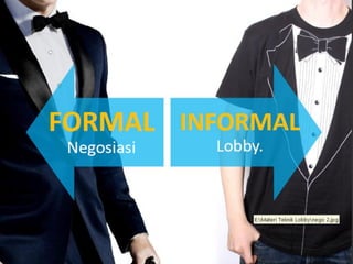 Lobby dan Negosiasi