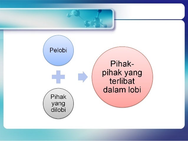 Teknik lobi dan negosiasi