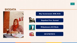 2
BIODATA
Widyaiswara Ahli Muda
Bapelkes Prov. Sumsel
1
Mey Susianawati, SKM, M.Si
UGIE
081278678515
 