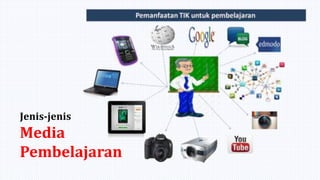 Media cetak
Contoh : Jurnal, Modul, Buku
 