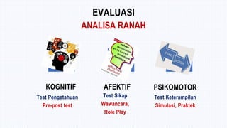 1. Review poin-poin
2. Closing Statement, Motivasi, Ikrar
3. Terima kasih, Maaf dan salam
SESI PEMBELAJARAN
MENUTUP
 
