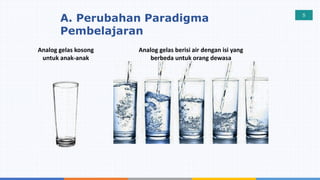 6
A. Perubahan Paradigma
Pembelajaran
5
Analog gelas kosong
untuk anak-anak
Analog gelas berisi air dengan isi yang
berbed...