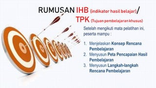 TUGAS 1
Panduan Penugasan Rencana Pembelajaran (RP)
Tujuan Penugasan :
Peserta mampu membuat Rencana Pembelajaran dengan b...