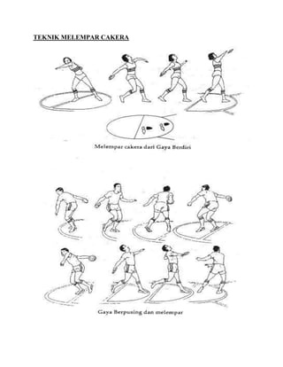 TEKNIK MELEMPAR CAKERA
 