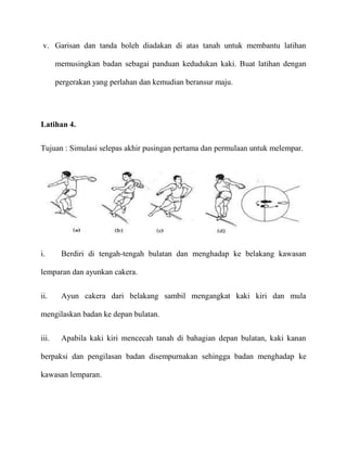 v. Garisan dan tanda boleh diadakan di atas tanah untuk membantu latihan

       memusingkan badan sebagai panduan kedudukan kaki. Buat latihan dengan

       pergerakan yang perlahan dan kemudian beransur maju.




Latihan 4.

Tujuan : Simulasi selepas akhir pusingan pertama dan permulaan untuk melempar.




i.      Berdiri di tengah-tengah bulatan dan menghadap ke belakang kawasan

lemparan dan ayunkan cakera.


ii.     Ayun cakera dari belakang sambil mengangkat kaki kiri dan mula

mengilaskan badan ke depan bulatan.


iii.    Apabila kaki kiri mencecah tanah di bahagian depan bulatan, kaki kanan

berpaksi dan pengilasan badan disempurnakan sehingga badan menghadap ke

kawasan lemparan.
 