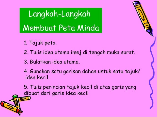 Teknik mencatat nota