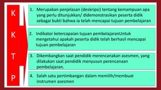 K
K
T
P
2. Indikator ketercapaian tujuan pembelajaranUntuk
mengetahui apakah peserta didik telah berhasil mencapai
tujuan pembelajaran
1. Merupakan penjelasan (deskripsi) tentang kemampuan apa
yang perlu ditunjukkan/ didemonstrasikan peserta didik
sebagai bukti bahwa ia telah mencapai tujuan pembelajaran
4. Salah satu pertimbangan dalam memilih/membuat
instrumen asesmen
3. Dikembangkan saat pendidik merencanakan asesmen, yang
dilakukan saat pendidik menyusun perencanaan
pembelajaran.
 