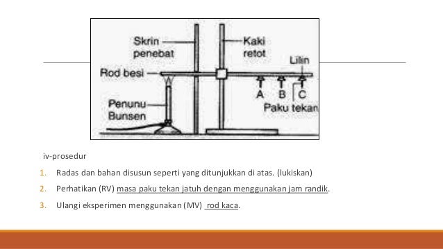 Teknik menjawab bahagian c