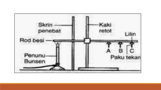 jawapan buku pelangi geografi tingkatan 2 68 jawapan buku pelangi geografi tingkatan 2 87