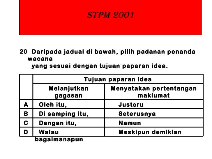 STPM : Teknik Menjawab Bahasa Malaysia Kertas 1
