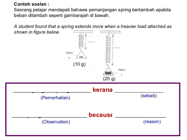 Teknik menjawab kertas 2 Sains PMR