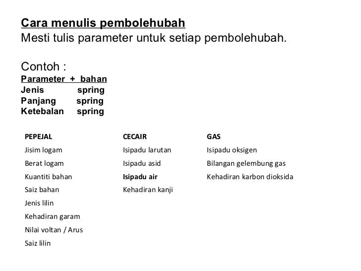 Contoh Hipotesis Sains - Contoh Mini Contoh Hipotesis Sains - Contoh Mini