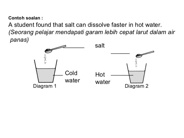 Teknik menjawab kertas 2 Sains PMR