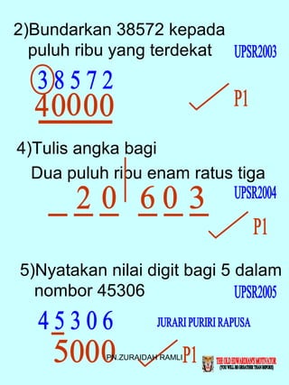 Teknik menjawab matematik (2) | PPT