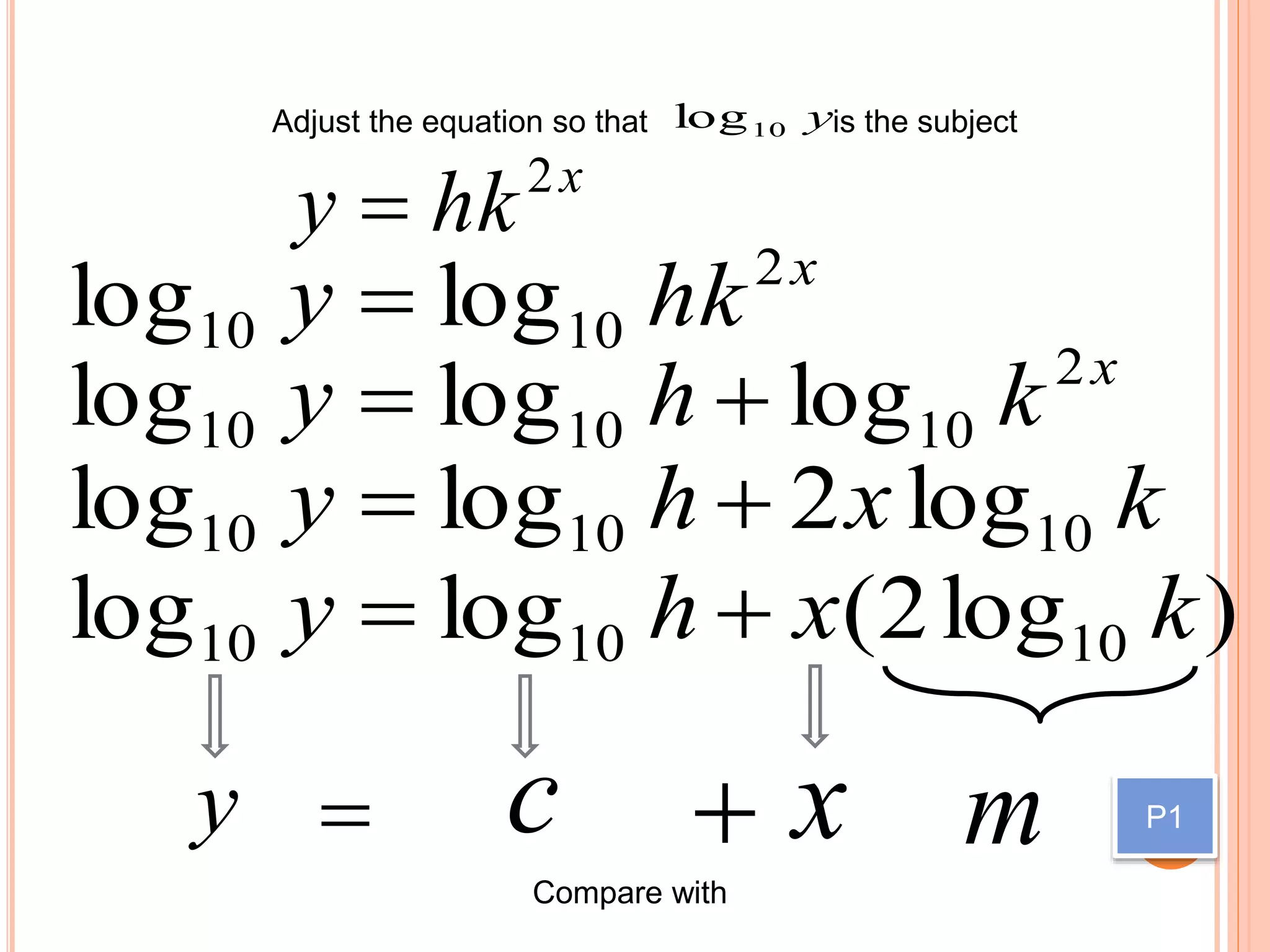 Adjust the equation so that is the subjecty10log
Compare with
P1
x
hky 2

x
hky 2
1010 loglog 
x
khy 2
101010 logloglog 
kxhy 101010 log2loglog 
)log2(loglog 101010 kxhy 
y  x mc
 