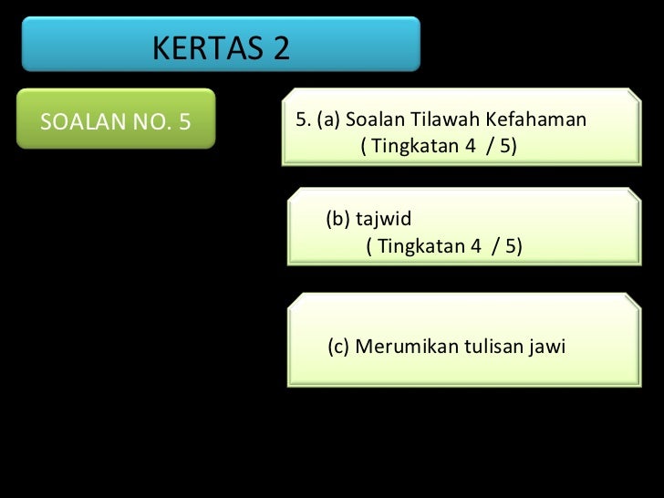 Teknik menjawab Pendidikan Islam kertas 2 2011