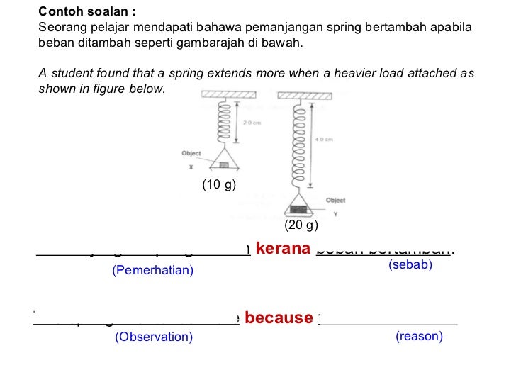 Contoh Soalan Kemahiran Proses Sains Tahun 4 - Terengganu n