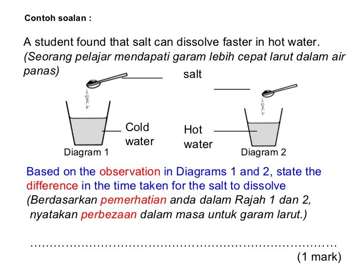 Teknik menjawab sains pmr student version