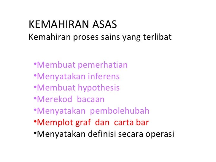 Contoh Soalan Definisi Secara Operasi Upsr - Soalan bi