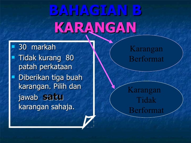 Teknik menjawab soalan bahasa melayu kertas 2