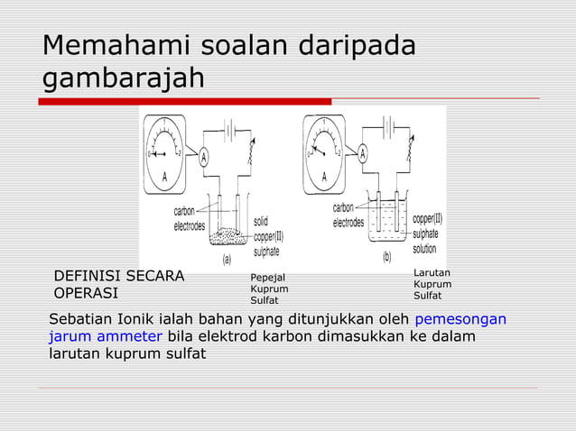 Teknik menjawab soalan sains SPM kertas 2 (bahagian a)