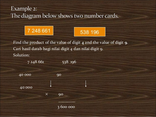 Teknik menjawab soalan matematik tahun 6 2012