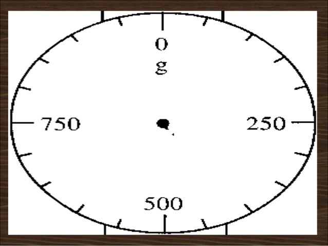 Teknik menjawab soalan matematik tahun 6 2012