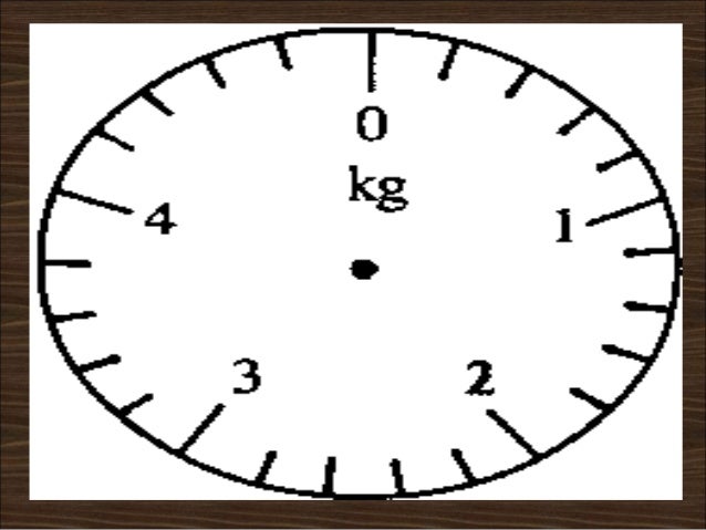 Teknik menjawab soalan matematik tahun 6 2012