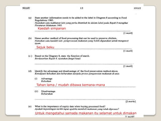 Ekor hidrokarbonKepala ionikKepala ionik