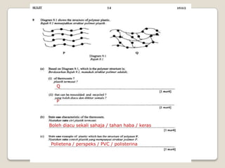 KaedahsimpananSejuk bekuTahan lama / mudah dibawa kemana-manaUntuk mengetahui samada makanan itu selamat untuk dimakan