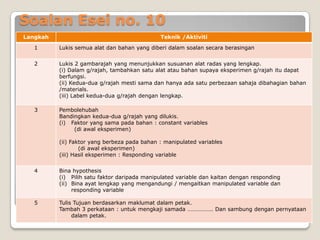 Terlalu umumSila lukis & cuba Sila lukis & cuba 