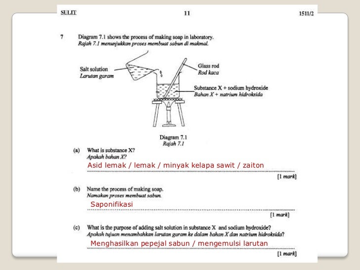Teknik menjawab soalan sains