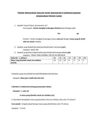 TEKNIK MENJAWAB SOALAN SAINS (BAHAGIAN B )MENGGUNAKAN
                       KEMAHIRAN PROSES SAINS



    1. Apakah Tujuan/Tajuk penyiasatan ini?
             Cara jawab : Untuk mengkaji hubungan diantara (pm) dengan (pb)

                                                          Pm                      pb

               Contoh : Untuk mengkaji hubungan antara suhu air dengan masa yang di ambil
               oleh ais untuk melebur

    2. Apakah yang diubah/berubah/pembolehubah manipulasi(pm)
              Jawapan :SUHU AIR
    3. Apakah yang diukur/diperhatikan/pembolehubah bergerakbalas(pb)
              Jawapan : MASA YANG DIAMBIL UNTUK AIS MELEBUR
Suhu Air ( celcius )                             40    50 60       70       80     90   100
Masa Yang Diambil untuk ais melebur              14    12 10       8        6      4    2
(minit)




4.Apakah yang sama/tidak berubah/dikekalkan/dimalarkan.

  Jawapan: bikar,jam randik dan lain-lain



5.Berikan 2 maklumat tentang penyiasatan diatas.

  Jawapan : i- suhu air

          ii-masa yang diambil untuk ais melebur (m)

6. Ramalkan berapakah masa yang diambil untuk ais melebur jika suhu 75 celsius?

Cara jawab : tengok jadual berapa masa yang diambil jika suhu 75 celsius

Jawapan : 7 minit.
 