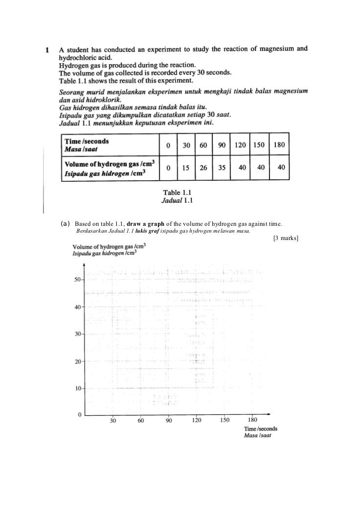 jawapan teka silang kata negara negara di asia 76 jawapan teka silang kata negara negara di asia 5