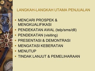 LANGKAH-LANGKAH UTAMA PENJUALAN

 MENCARI PROSPEK &
  MENGKUALIFIKASI
 PENDEKATAN AWAL (telp/sms/dll)
 PENDEKATAN (visiting)
 PRESENTASI & DEMONTRASI
 MENGATASI KEBERATAN
 MENUTUP
 TINDAK LANJUT & PEMELIHARAAN
 