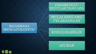 BAGAIMANA
MENGAJUKANNYA?
PAHAMI DULU
REGULASI YANG ADA
SOSIALISASIKAN
MULAI RANCANG
PELAKSANAAN
AJUKAN
 
