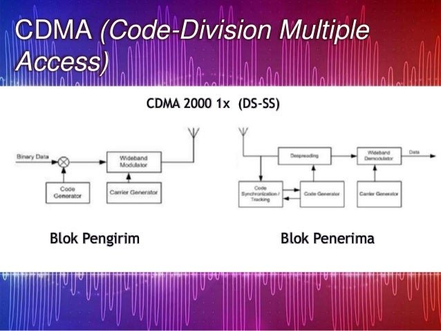 Hasil gambar untuk teknik modulasi CDMA