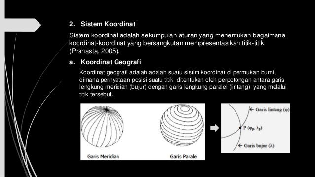 Teknik navigasi darat